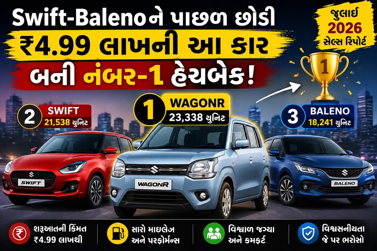Maruti WagonR Swift Baleno Hatchback Sales July 2026