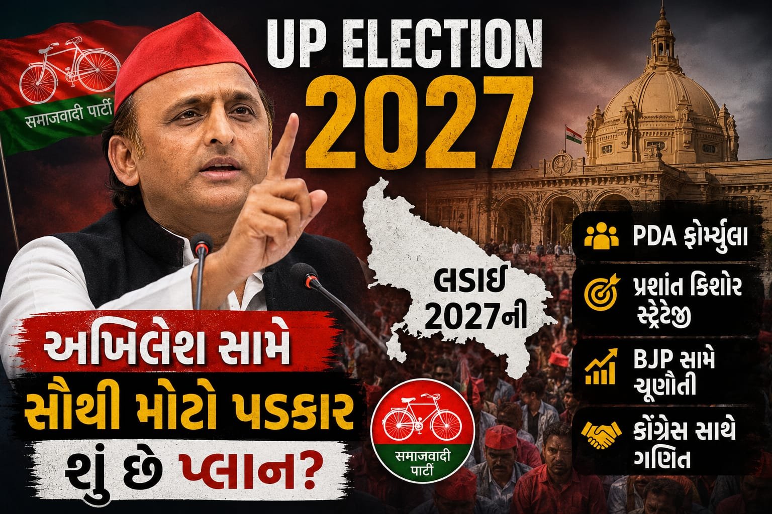 UP Election 2027