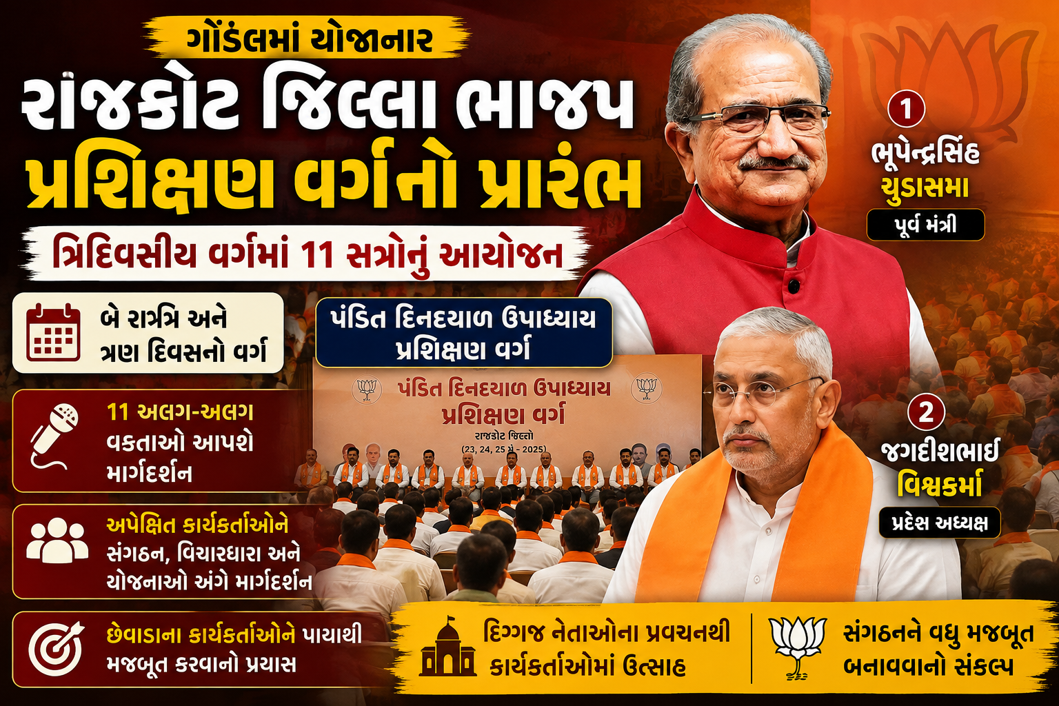 ગોંડલમાં રાજકોટ જિલ્લા ભાજપ પ્રશિક્ષણ વર્ગનો પ્રારંભ