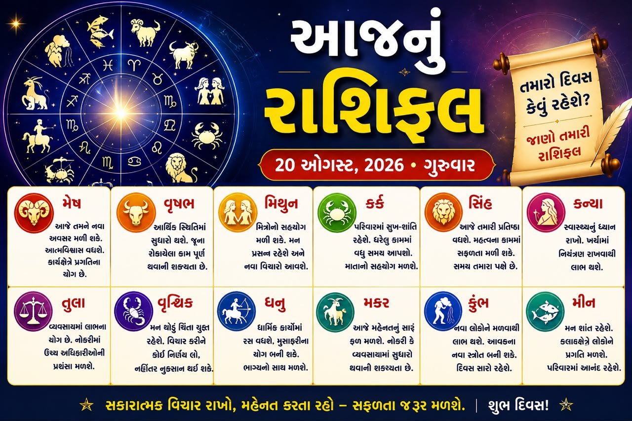 આજનું રાશિફળ 20 ઓગસ્ટ 2026 તમામ 12 રાશિ