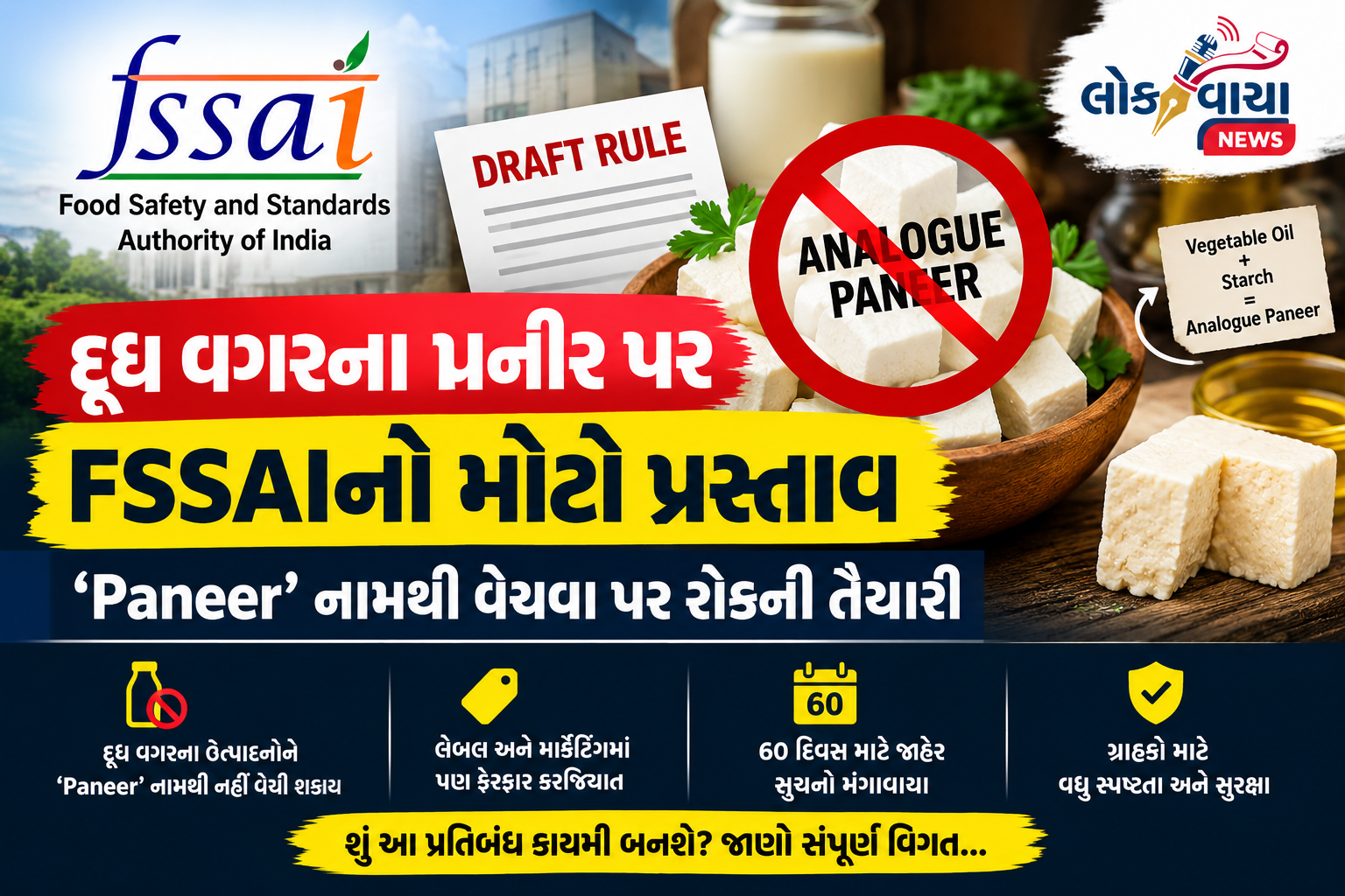 FSSAI Analogue Paneer New Rule